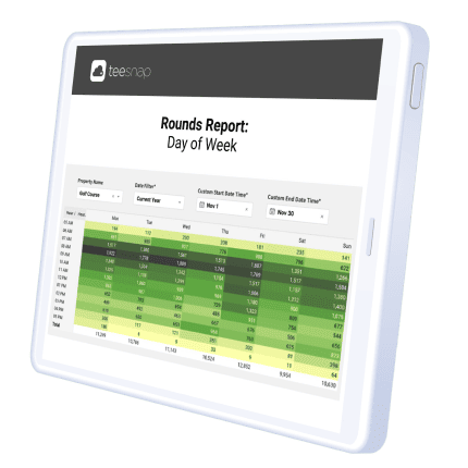 Teesnap Rounds Reporting Screen
