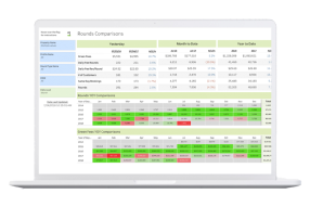 Teesnap Reporting Screen Small