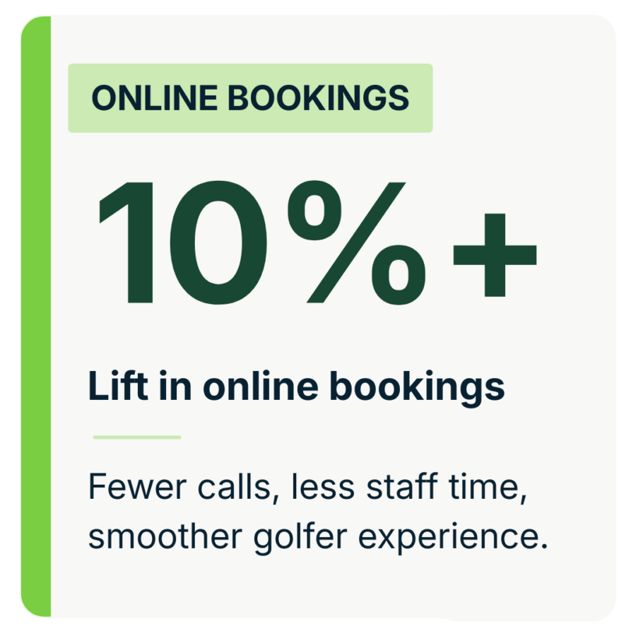 Online Bookings Online Bookings
